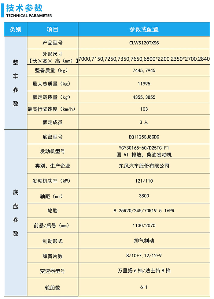 東風(fēng)大多利卡洗掃_(dá)jpg_6.jpg