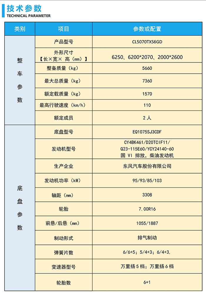 東風(fēng)小福瑞卡洗掃_(dá)jpg_6.jpg