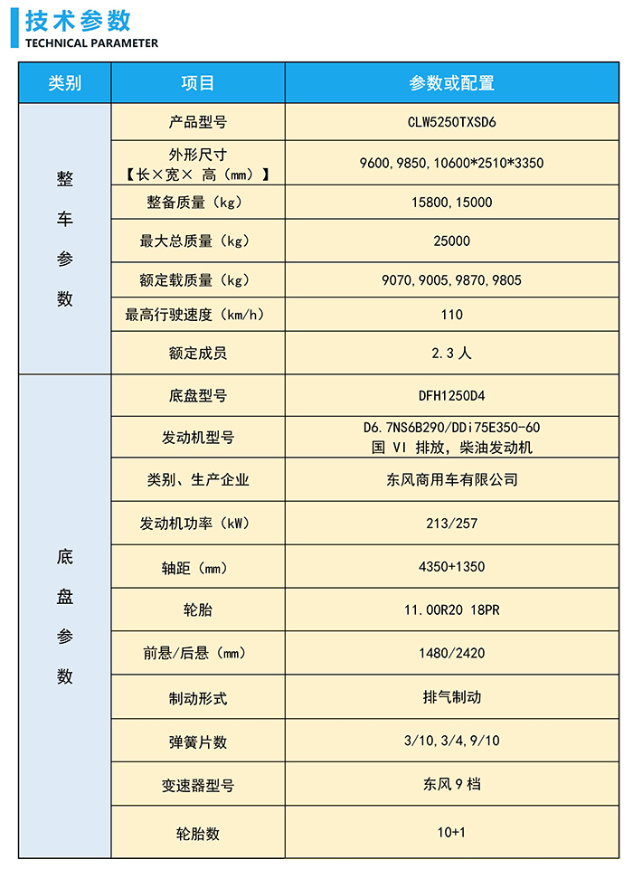 東風(fēng)天龍洗掃_jpg_6.jpg